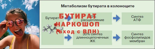 прущая мука Верхнеуральск